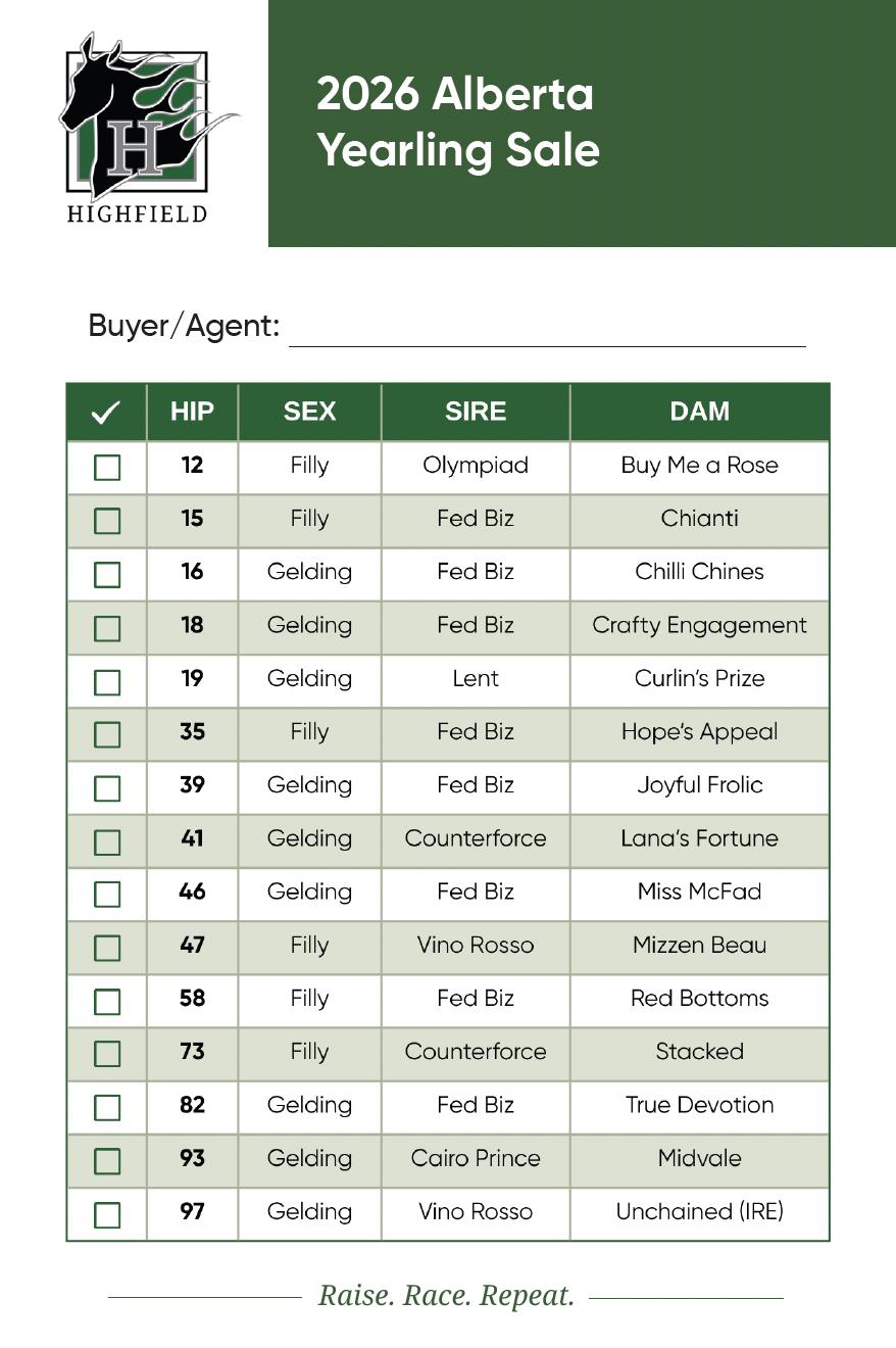 CTHS Alberta Yearling Sale Highfield Checklist CTHS Alberta Yearling Sale Highfield Checklist